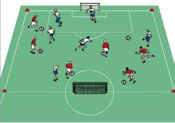 Training Session U8 Activities Session 1 Hospital Tag - each player has a ball and is dribbling. If player is tagged they must touch with their hand the body part that was tagged.