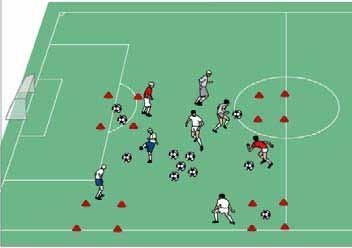 Players must work together to pass between the cones (gates). They then go to other gates. How many gates can they pass the ball thorough in a minute.