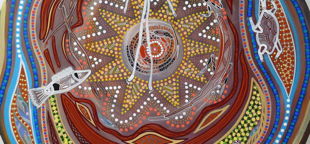 Sun Cycle, Artist Billyara The painting depicts how Aboriginal existence has always revolved around the seasons. The Wiradjuri lived their life along with the seasons.