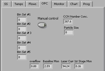 1.1.1.5 Optical Particle Counter Tab (OPC) Figure 5. Optical Particle Counter The OPC tab contains controls and indicators for the operation of the OPC.