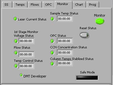 1.1.1.7 Alarm Monitor (Monitor) Figure 7. Alarm monitor The Monitor tab has indicators for monitoring and logging the status of systems.