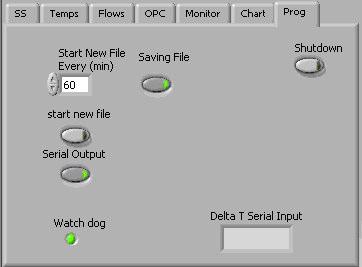 1.1.1.2 Program Control Tab (Prog Control) Figure 2. Program Control Tab The Program Control tab contains controls for file saving and data streaming.