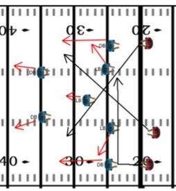 FOOTBALL DRILLS AND PRACTICE PLANS 137 10.9 Drop zone (WR vs DB) Learning to drop into the proper zone, and having discipline to stay in the zone is an important element of the defensive coverage.