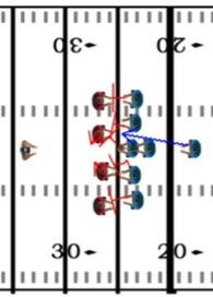 FOOTBALL DRILLS AND PRACTICE PLANS 146 11.7 Open the hole (OL, QB, RB vs DL) O-linemen need to open holes, and the DL need to close them.