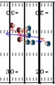 FOOTBALL DRILLS AND PRACTICE PLANS 154 Result Aside from the healthy competition, this is a great blocking and tackling drill that simulates game situations. 11.