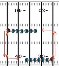 FOOTBALL DRILLS AND PRACTICE PLANS 20 1.5 The worm (all players) This drill might be more effective for younger players but you can always give it a try with the older ones.