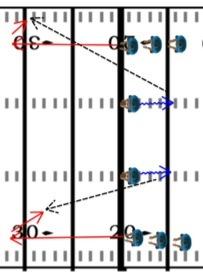 FOOTBALL DRILLS AND PRACTICE PLANS 38 tionally thrown to the inside shoulder, sometimes the ball is on the outside and the receiver needs to adjust his body to make the catch.