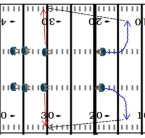 FOOTBALL DRILLS AND PRACTICE PLANS 44 Result A greater ability to maneuver and throw outside the pocket. 3.13 Over the shoulder (QB, WR) players.