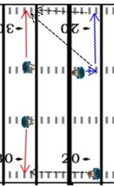 FOOTBALL DRILLS AND PRACTICE PLANS 46 3.14 Sideline catch drill (WR, QB) Catching the ball with the feet in-bounds is an excellent receiving skill to work on.
