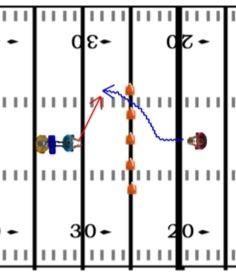 FOOTBALL DRILLS AND PRACTICE PLANS 78 Watch for good stable technique when the player is shedding blocks (power stance, good stable core, and shoulders and knees lowered).
