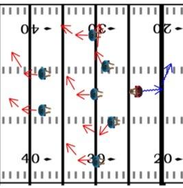 FOOTBALL DRILLS AND PRACTICE PLANS 82 Result With work on the backpedal and the footwork, your DB s and LB s are going to reach their zones quicker, and not get burned by receivers. 6.