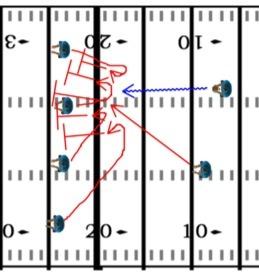 FOOTBALL DRILLS AND PRACTICE PLANS 94 Result Work on the wedge will help to improve the overall effect of your kick return game. The wedge is where the yards are gained on special teams. 7.