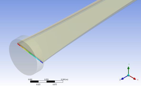 Fabian Wolfsperger et al. / Procedia Engineering 147 ( 2016 ) 366 371 369 Figure 3: (a) Simulated torsion test of ski A. A body bonded to the tip was used to apply the torque.