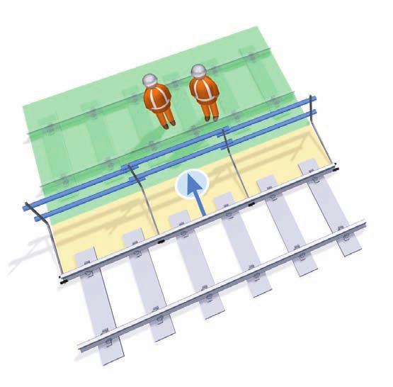 49 2. Fenced Safe System of Work A temporary fence is put up between the site and nearest open line. There are three types rigid safety barrier, plastic netting or barrier tape.