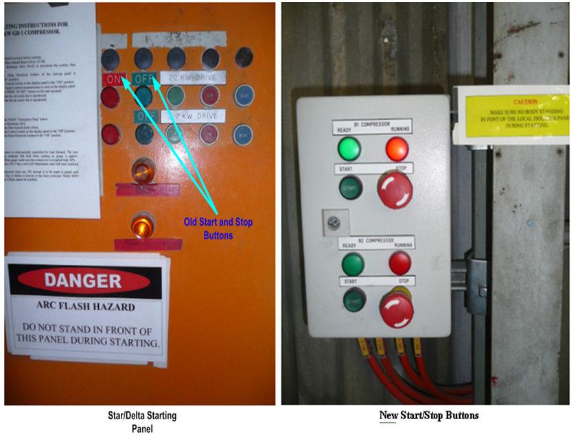 Case Study 2: Remote Switching Large compressor start/stop buttons were installed in the font door of star/delta contactor panel, which has high fault current rating of 26kA.