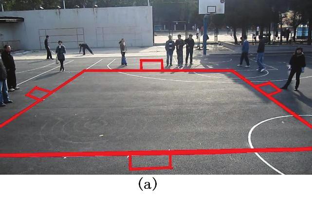 Chin. Phys. B Vol. 2, No. 5 (22) 55 evacuation process (see Figs. 5 5(d)). Figure 6 presents the evacuation time as a function of pedestrian density K with W = 2 and L =.