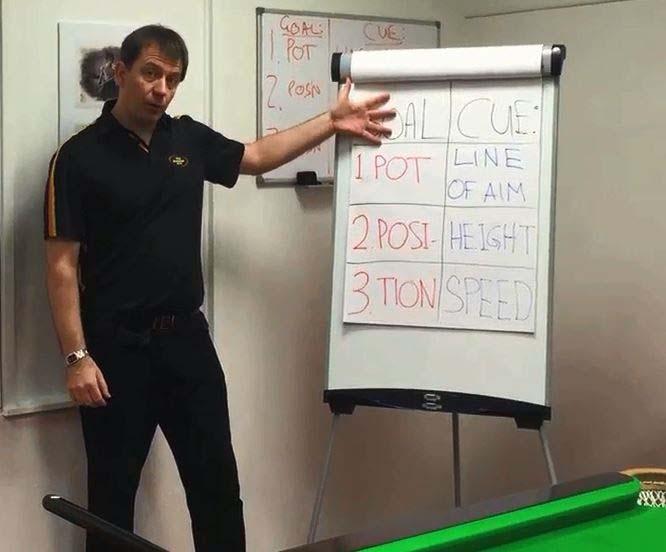 1.2: Three ways to improve your cueing: 1m36s To Pot The Object Ball: Delivering the cue straight, making it easier to deliver on the line of aim.