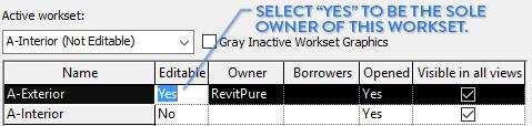 5- UNDERSTAND WHAT EDITABLE WORKSET MEANS An EDITABLE workset mean you are the sole owner of that workset.