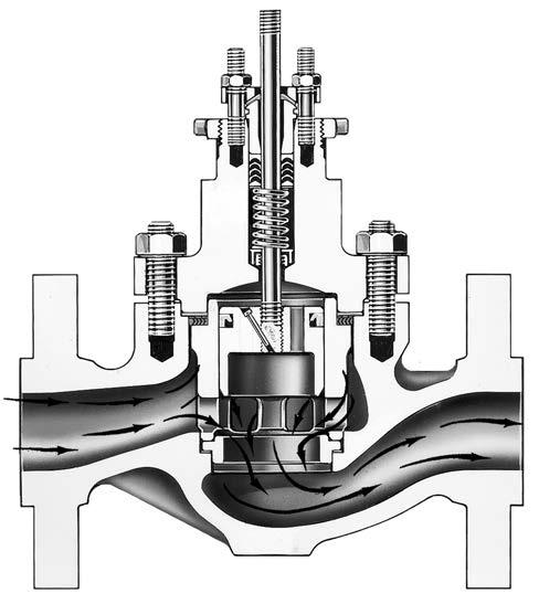 7. Reactor/Reheater Steam Temperature Control Valve #1: Because the gas leaving the #1 sulfur condenser is at its dew point, it must be reheated for further sulfur separation.