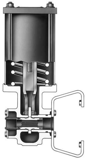 W3827 Figure 2-6. This 1061 actuator is a double-acting rotary piston actuator for throttling service. W4102 so does the deadband. As the number of sliding parts increases, so does the hysteresis.