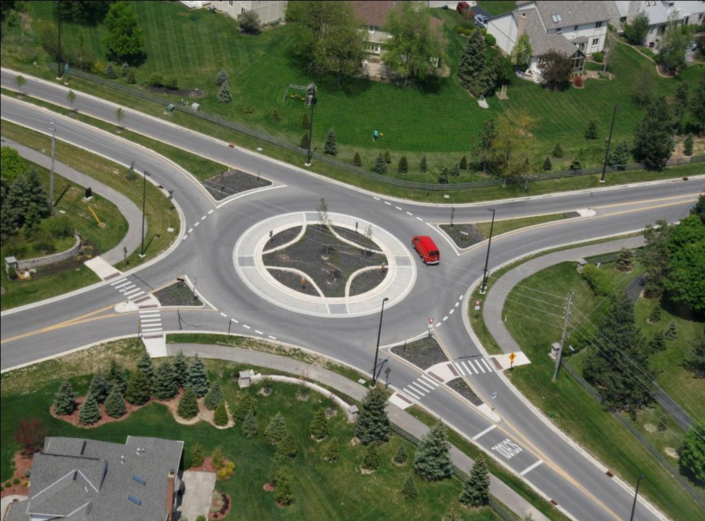 WHAT IS A ROUNDABOUT?