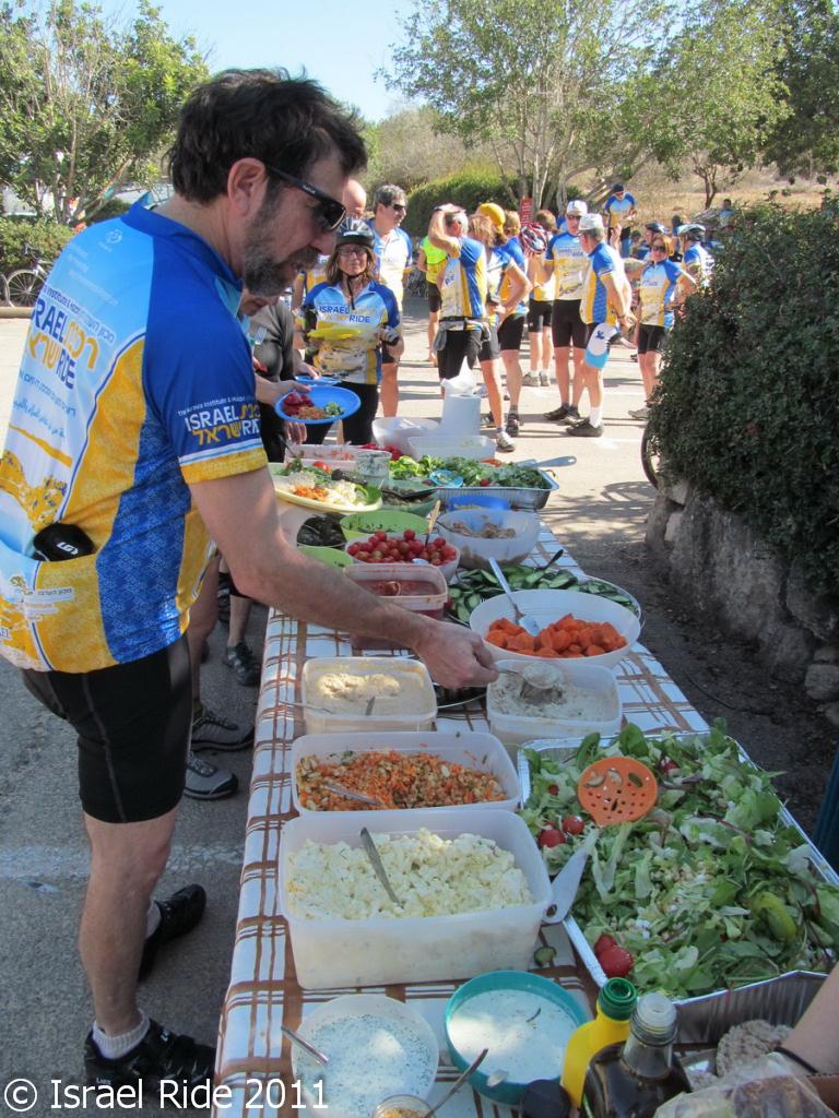 NUTRITION (SEE RIDER HANDBOOK) 1. Know your body 2. Carb up 3.