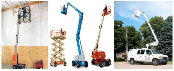 Introduction Aerial lift operators must complete training and demonstrate proficiency in the recognition and mitigation of hazards associated with the operation of aerial lifts.