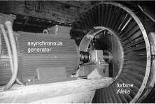 V. TYPES OF WAVE POWER MECHANISMS The sea wave's motion can be converted into mechanical energy by using proper wave power mechanisms.