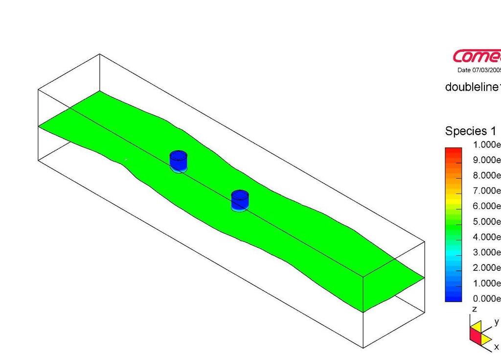 Research Includes Advanced Modeling Techniques Fluid to Moving Structure Interaction (coupled fluid-structure interaction)
