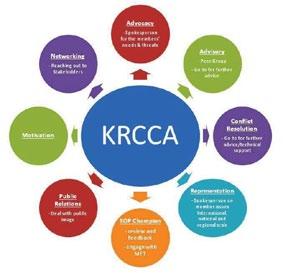 The KRCA has also been instrumental to prevent further incursion of livestock into wildlife areas.