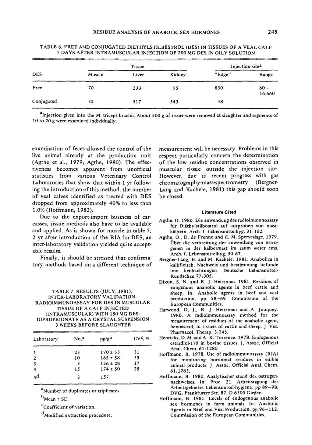 RESIDUE ANALYSIS OF ANABOLIC SEX HORMONES 245 TABLE 6.