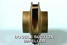 Impeller Suction Eye Impeller Vanes Figure 2 Impellers Types Used in Centrifugal Pumps The way the impeller in a centrifugal pump works is like swinging around a bucket of water in a circle at
