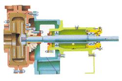 Figure 10 Basic Centrifugal Pump Installation Liquid enters the pump through the suction pipe.