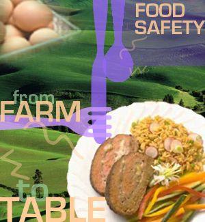 HACCP: A system for