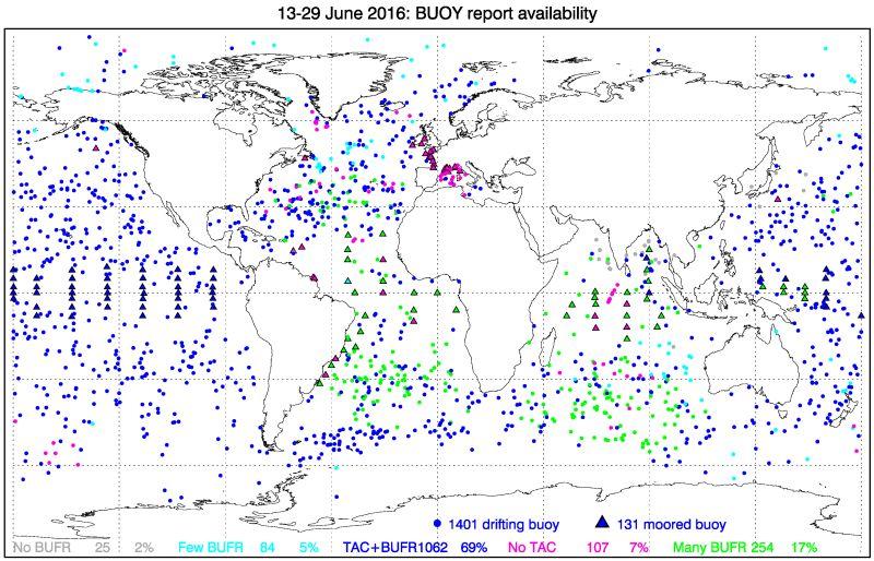 This map shows the data buoys (moored and drifting) that reported in FM18 and BUFR (91% in all), in FM18 only (2%) and in BUFR only (7%) between the 13th and the 29th of June 2016 (according to data