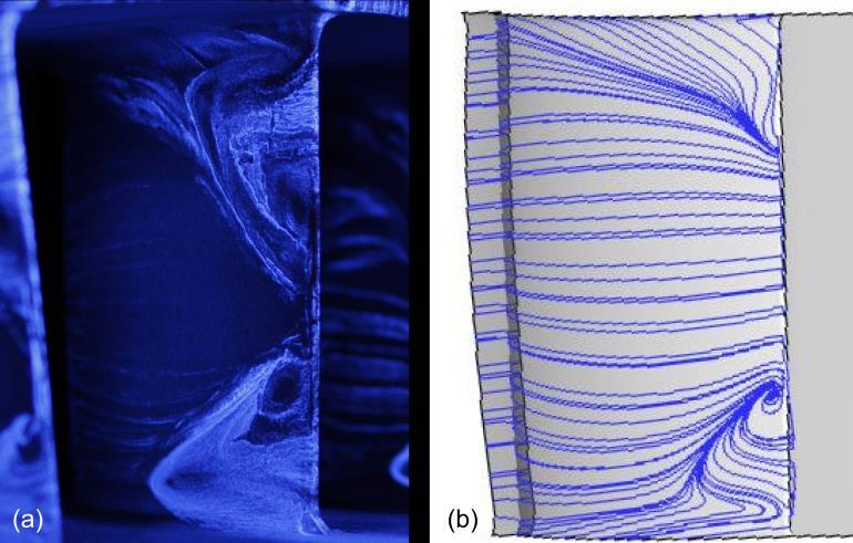 84 Figure 4.4 Comparison of surface streaklines on Stator 3 suction surface between (a) experiment and (b) CFD (Monk 2014) at the peak efficiency loading condition 4.