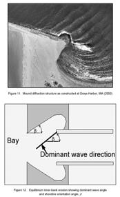 diffraction and wave interaction Review: Refraction: waves approaching shore are refracted