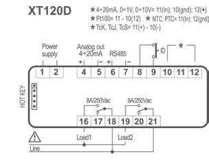 XT121R ON/OFF urable digital 2 stage controllers