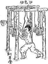 Being until recently for outsiders the most secret part of training of Shaolin monks, which made them invulnerable in fight, 72 Shaolin