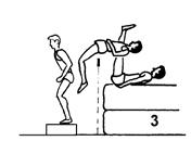 High Jump Teaching Progression jumps 135 STEP 4 Standing flop Objectives: To improve bar clearance. Tips: Take off from the ground (1) or a box (3). Use different landing heights.