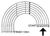 Relays Teaching Progression runs 59 STEP 4 check mark and starting position Objectives: To introduce the preparation phase of the nonvisual exchange.