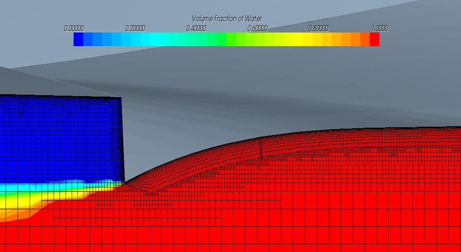 For testing models in virtual tow tanks, mesh density allows for proper velocity and pressure continuity, and the formation of the boundary layer.