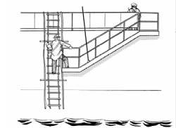 SWATH operability SWATHS will ALWAYS board pilots on ships : with freeboard or transition altitude > 4,5m AND full speed manoeuvres > 10 knots AND if following secondary conditions are being met: