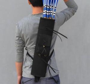protect your finger from the  Back Quiver: Container worn