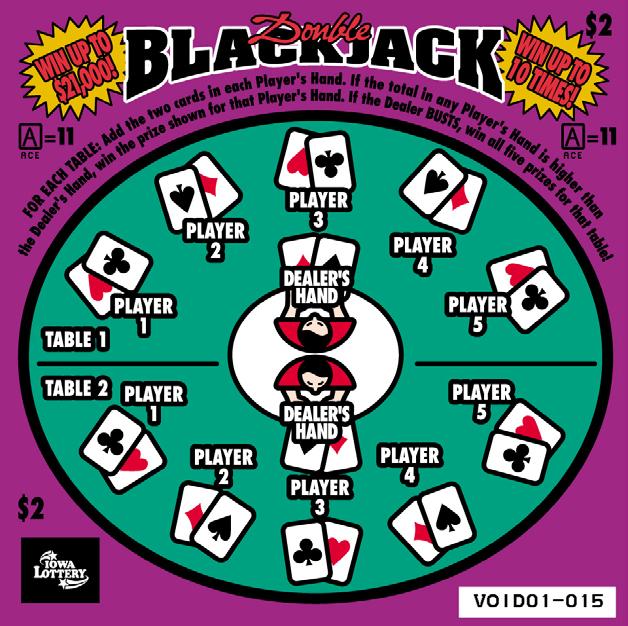 June 19, 1997 - The Iowa Lottery introduces its first 4-inch by 4-inch scratch ticket. Double Blackjack gave players 10 chances to win on every ticket. The $2 game offered a top prize of $21,000.