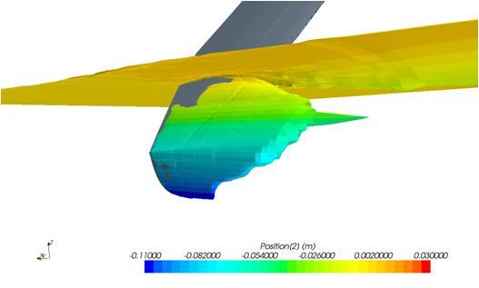 Fig. 15. RANSE simulation of sup.cav. hydrofoil at 120 knots: air/vapour-water free surface Fig. 17.
