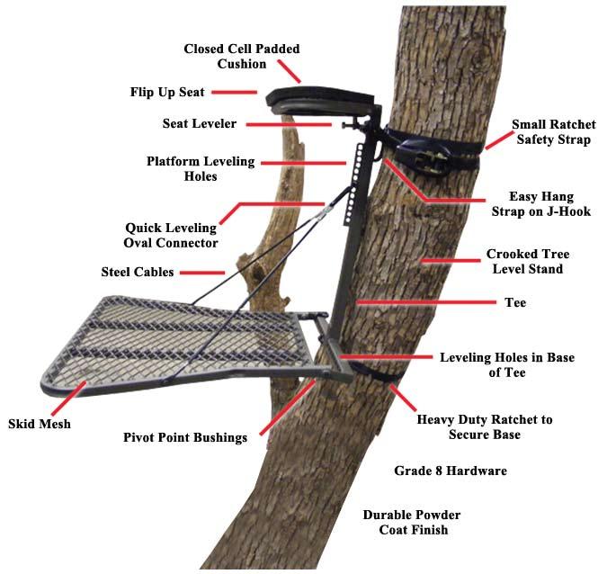 WARNING Always wear safety belts when climbing in and out of trees!!! Thank You!! For your purchase of a Twisted Timber Treestand.