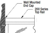 Hansen Architectural Systems ClearVue Railing System 2/3/15 Page 49 of 72 WALL MOUNT END CAPS End cap is fastened to the top rail with 2) #10x1 55 PHP SMS Screws 2x Fupostx dia screw x Cap thickness