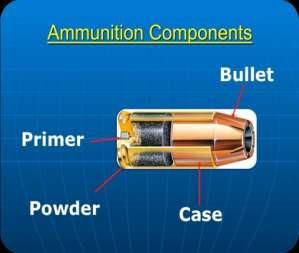 Section Two: Ammunition Familiarization with ammunition is a must if you are going to possess a modern firearm and use it safely.