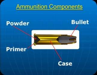 This section will cover the different kinds of handgun ammunition and what you should know as a firearm owner. Cartridges All handgun ammunition is made up of four major components.